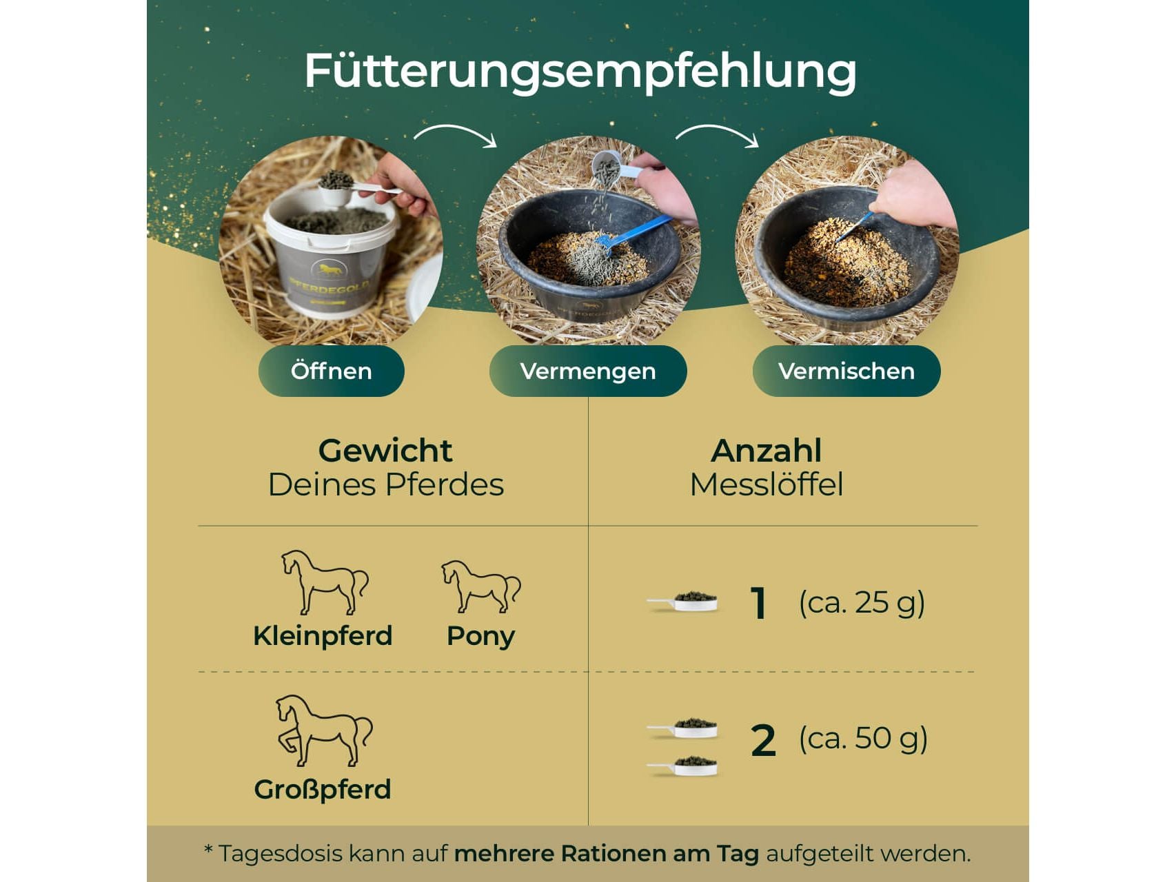 Atemglück