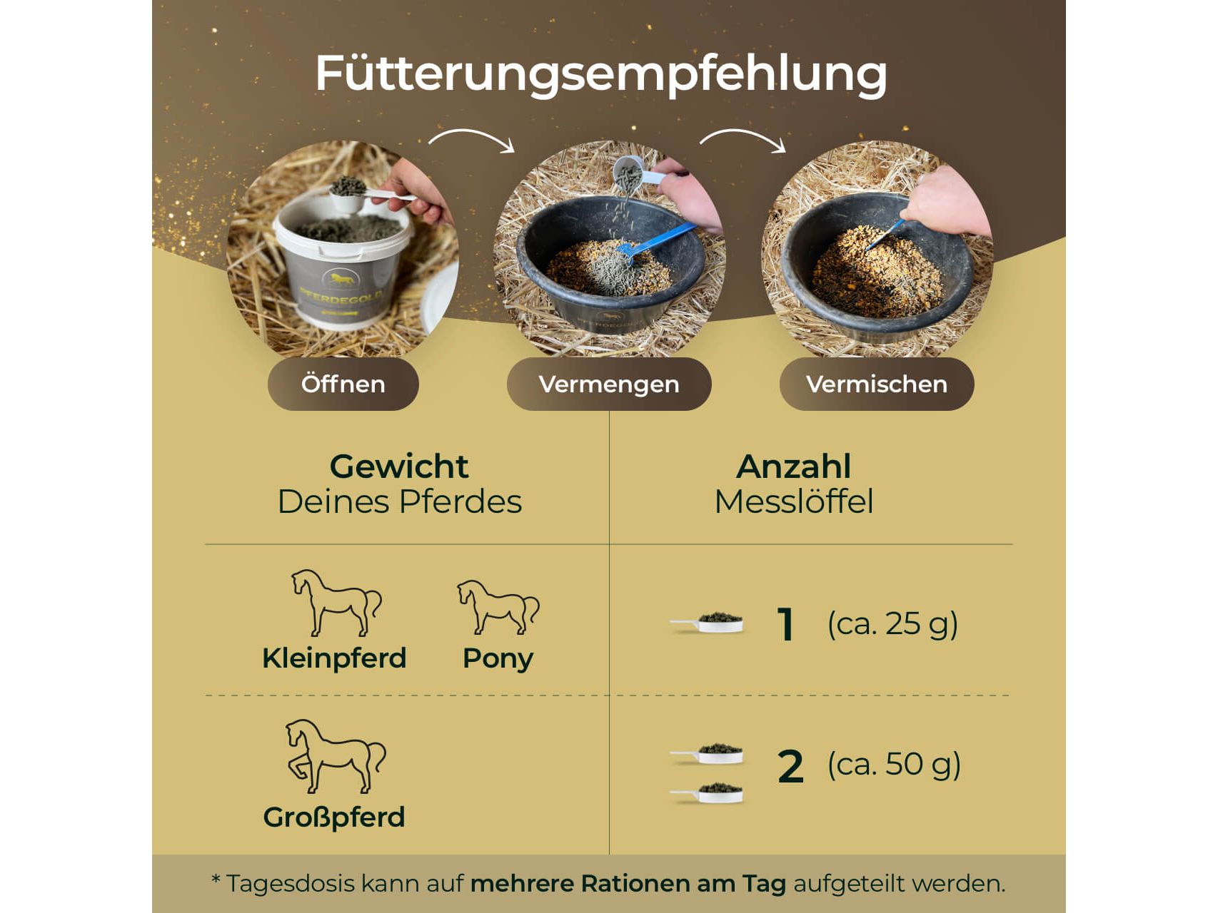 Haut & Fell