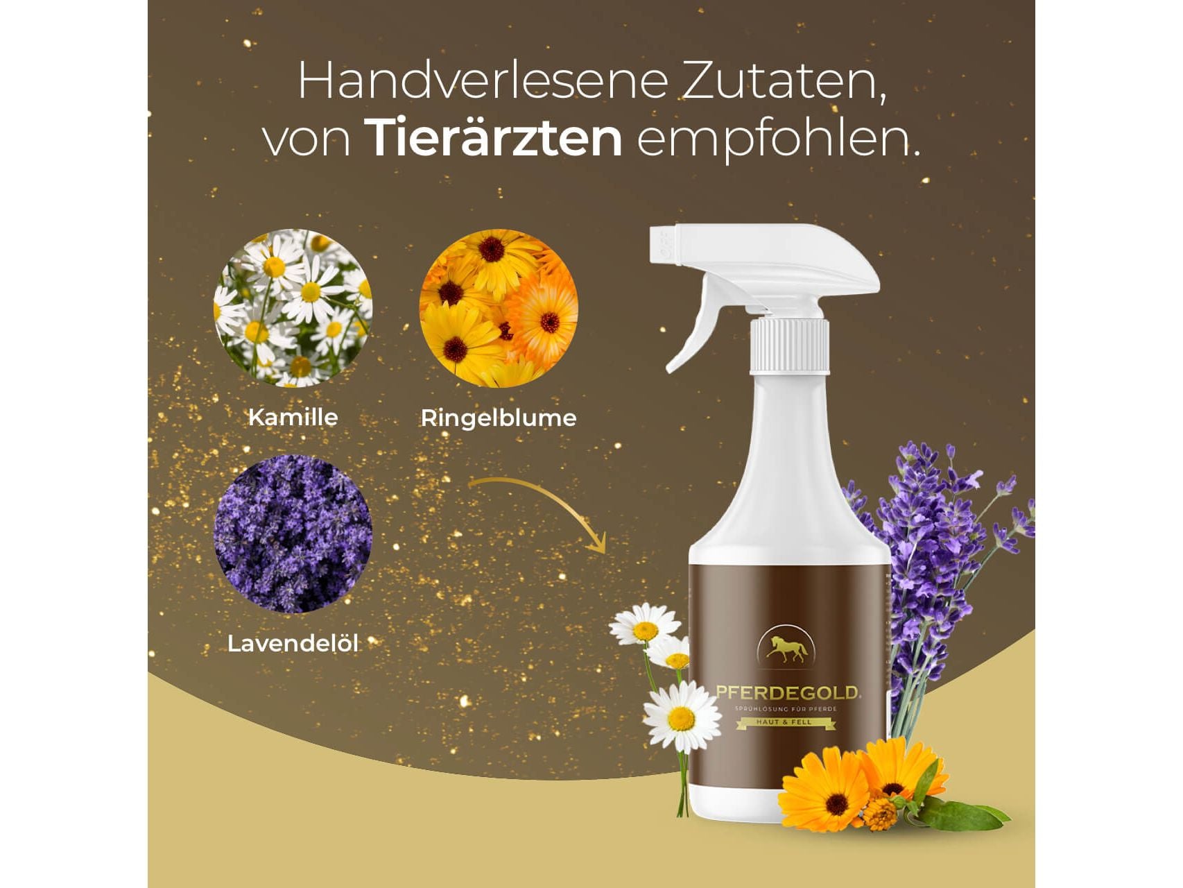 Haut & Fell Spray