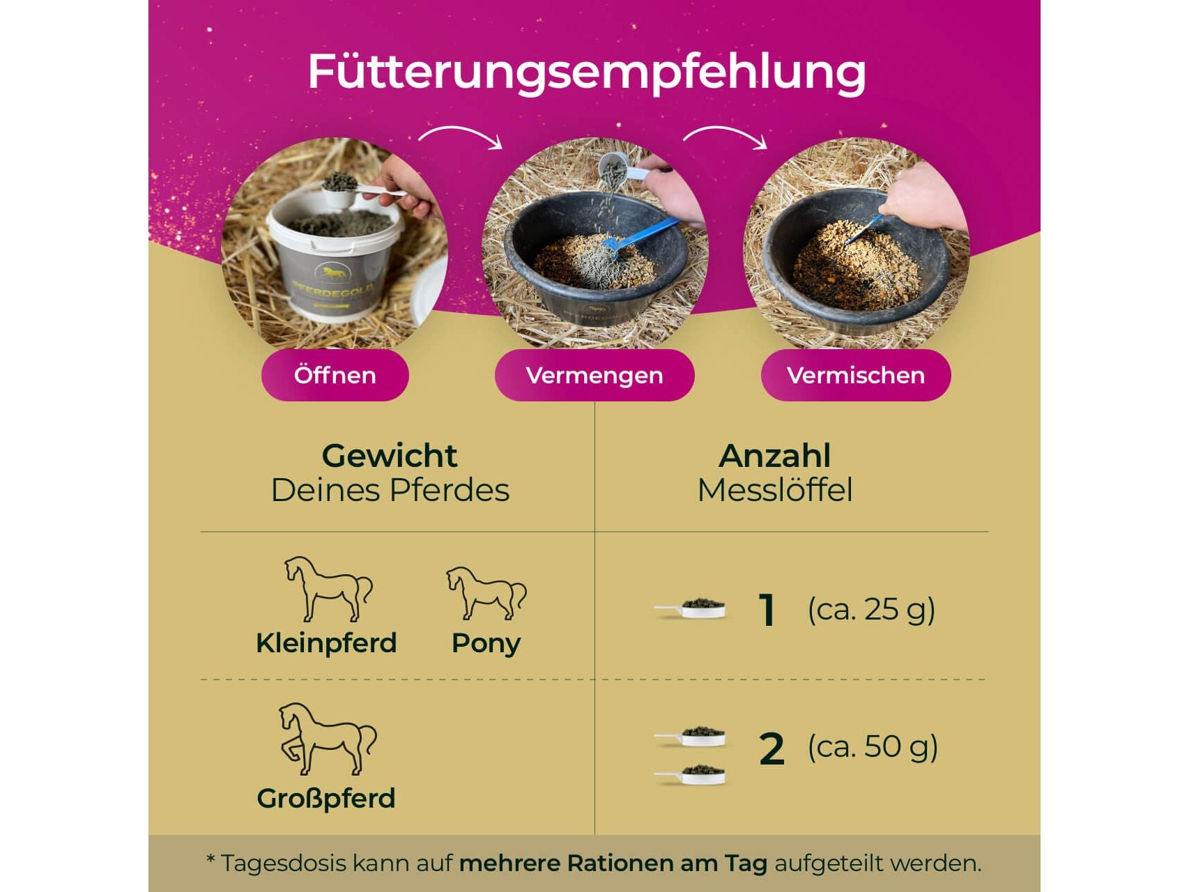Stoffwechsel