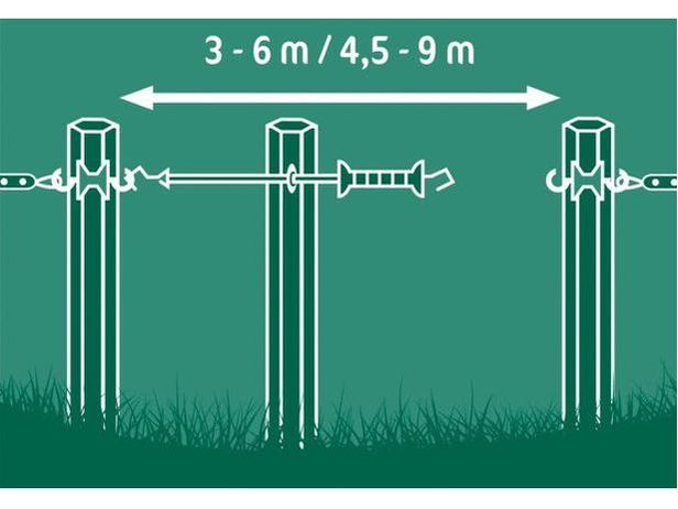 Icelandic Horse gate handle in a set with elastic rope 3 - 6 meters