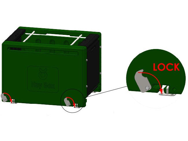 Floor fastening set for HayBox feed rack