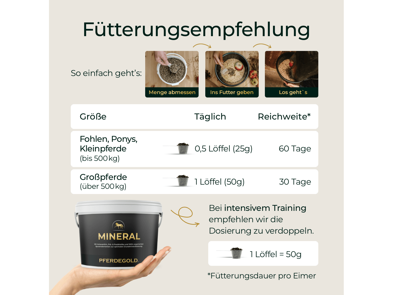 Mineral 2.0
