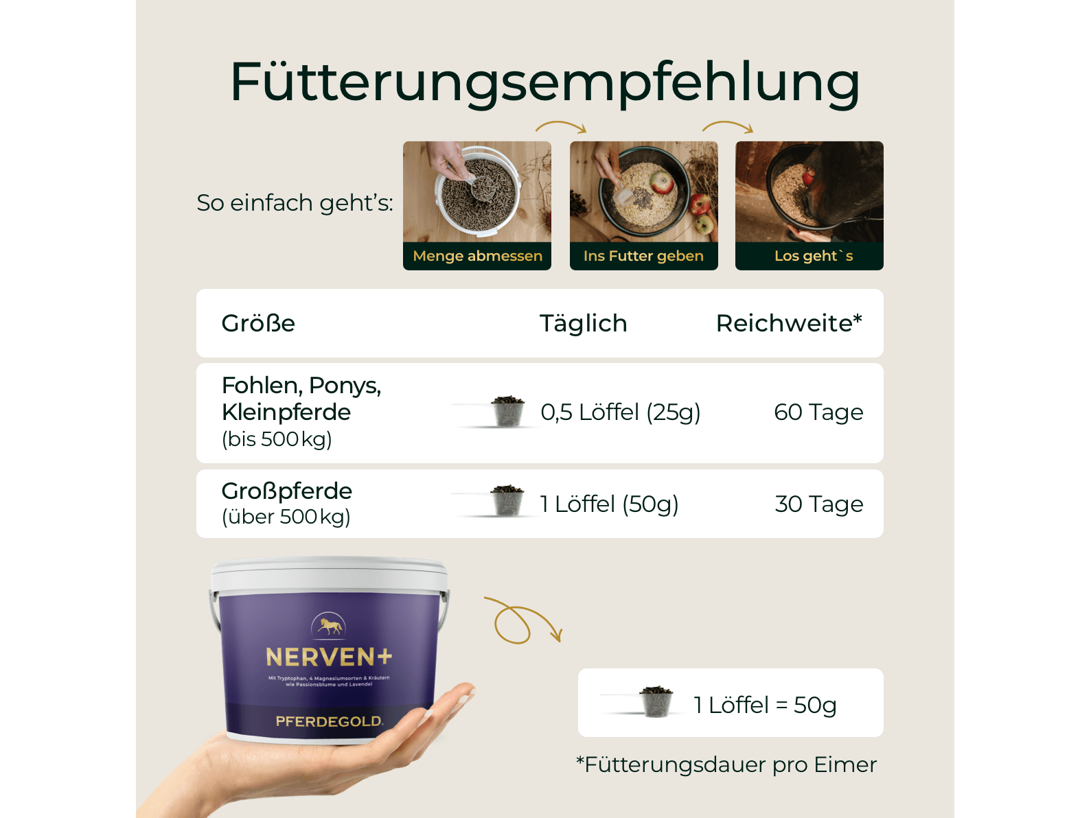 Nerven+ mit Tryptophan