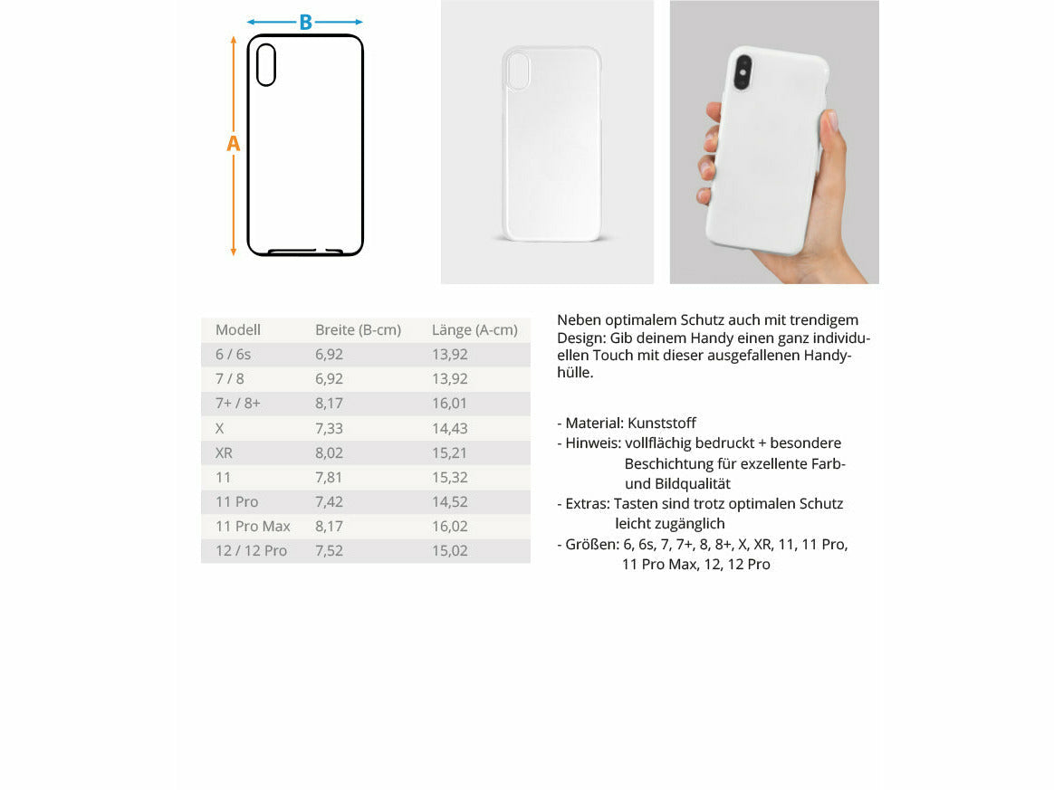 Measurement