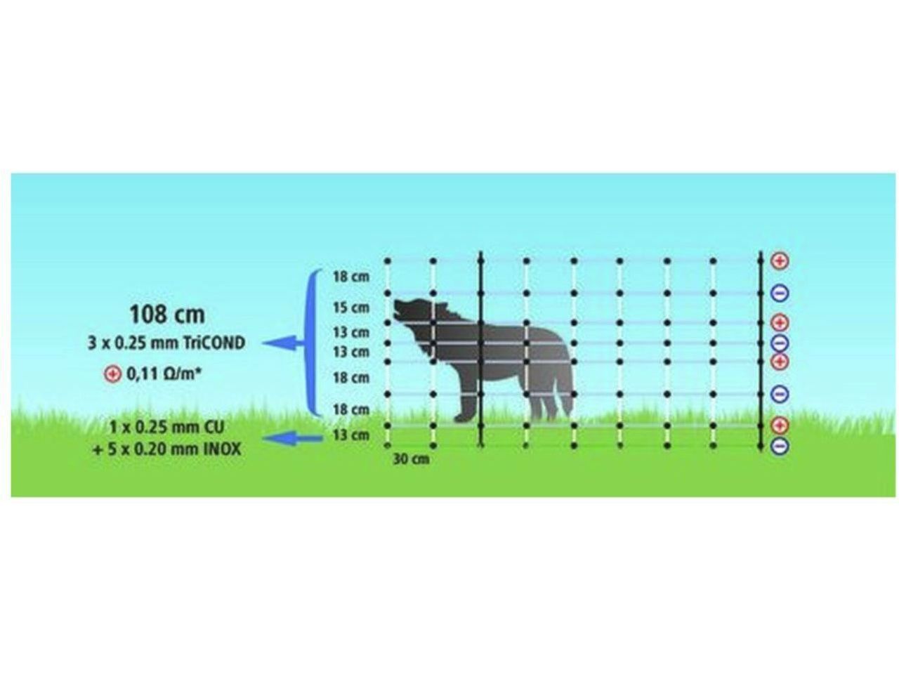 Icelandic Horse WolfNet Vario 108 cm Typ TITAN, Doppelspitze